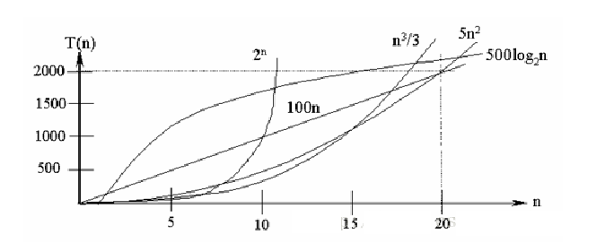 image-20230130174648040